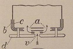 Shell Base for ammunition of the 1.65 inch Hotchkiss Gun