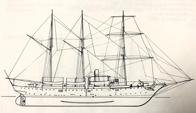 Profile of the U.S.S. Annapolis
