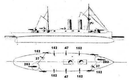 Plan and Profile of the U.S.S. Boston