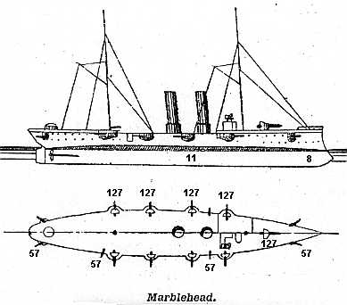 U.S.S. Marblehead Profile and Plan