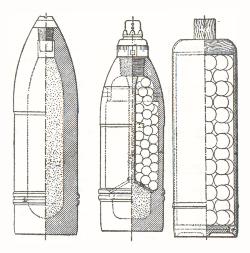 Shell Types for the 3 inch Hotchkiss Cannon