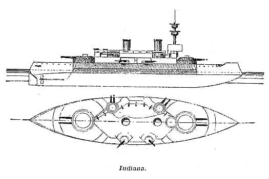 Plan and Profile of the U.S.S. Indiana