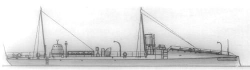 Spanish Torpedo Boat Ejercito profile