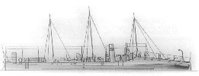 Spanish Torpedo Boat Barcelo profile Spanish Torpedo Boat Barcelo profile