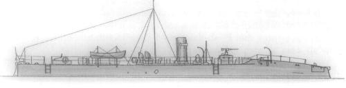 Spanish Torpedo Boat Habana profile Spanish Torpedo Boat Habana profile