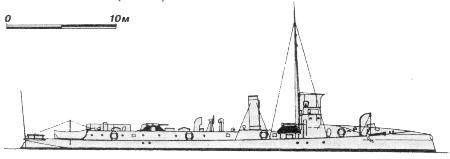 Spanish Torpedo Boat Julian Ordonez Profile