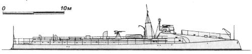 Spanish Torpedo Boat Retamosa in profile